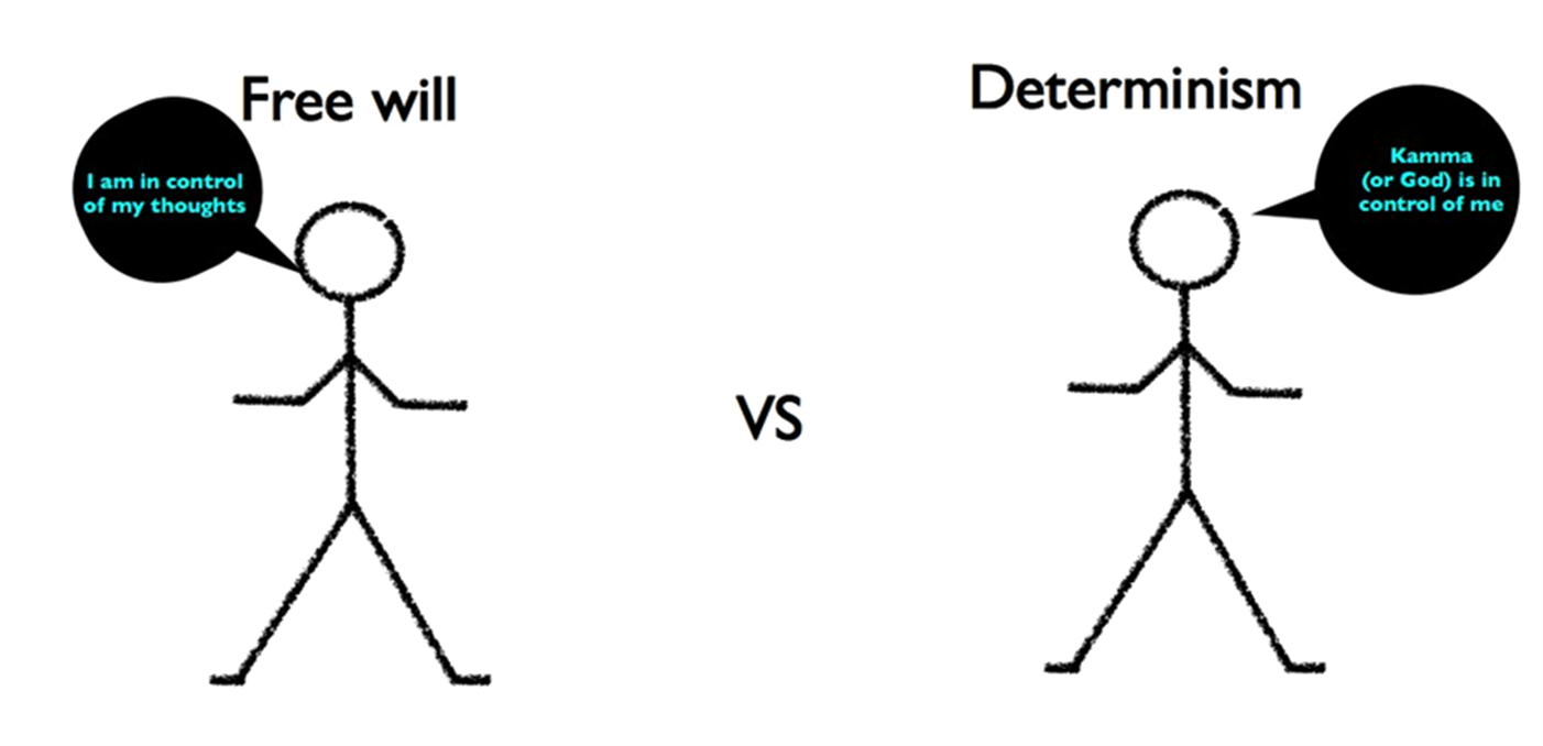 determinism and possibilism pdf